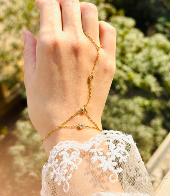 Circle strus handchain