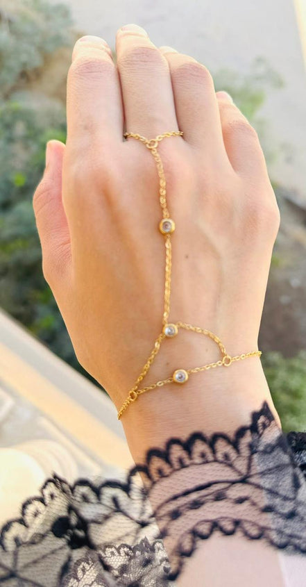 Circle strus handchain